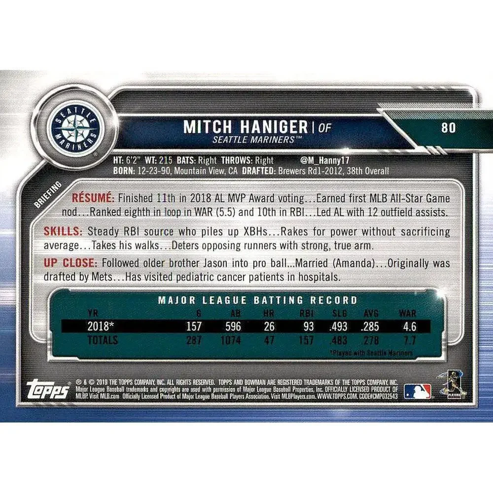 2019 Bowman Mitch Haniger #80 Seattle Mariners